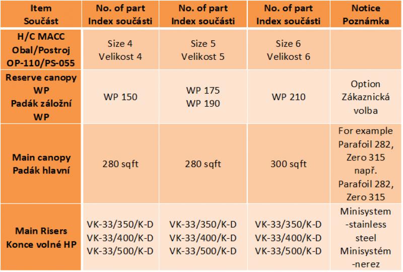 MACC for accuracy landing by Mars